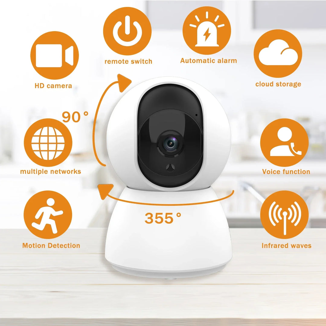 Xiaomi 3MP IP Camera 1080P Tuya Smart Home WiFi Indoor Wireless Security Surveillance Camera With Auto Tracking Pet Monitor